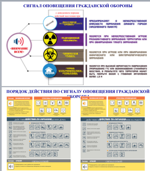 информационные материалы.